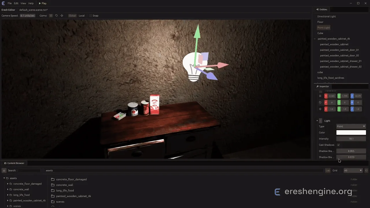 Eresh Editor